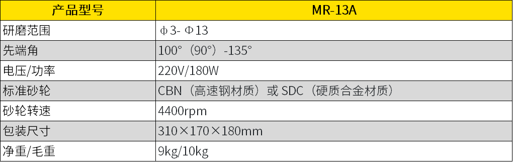 钻头研磨机