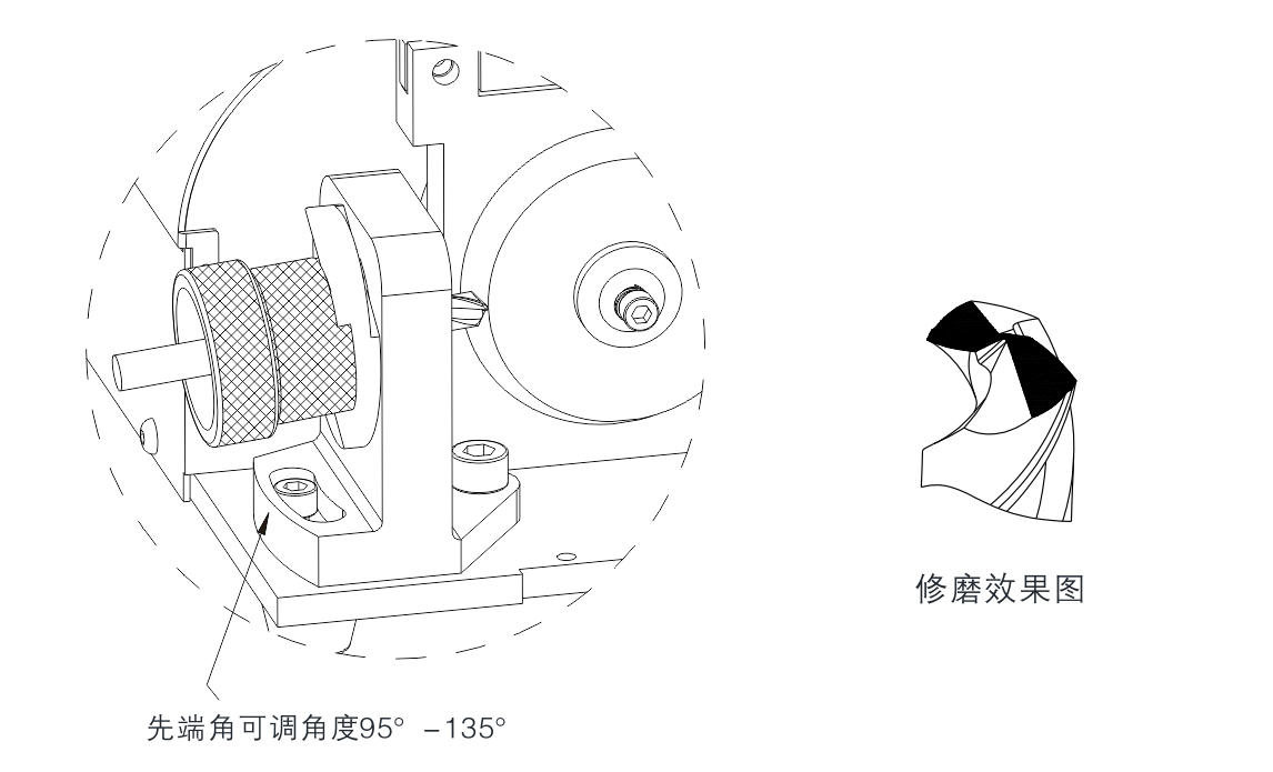 小钻头研磨机