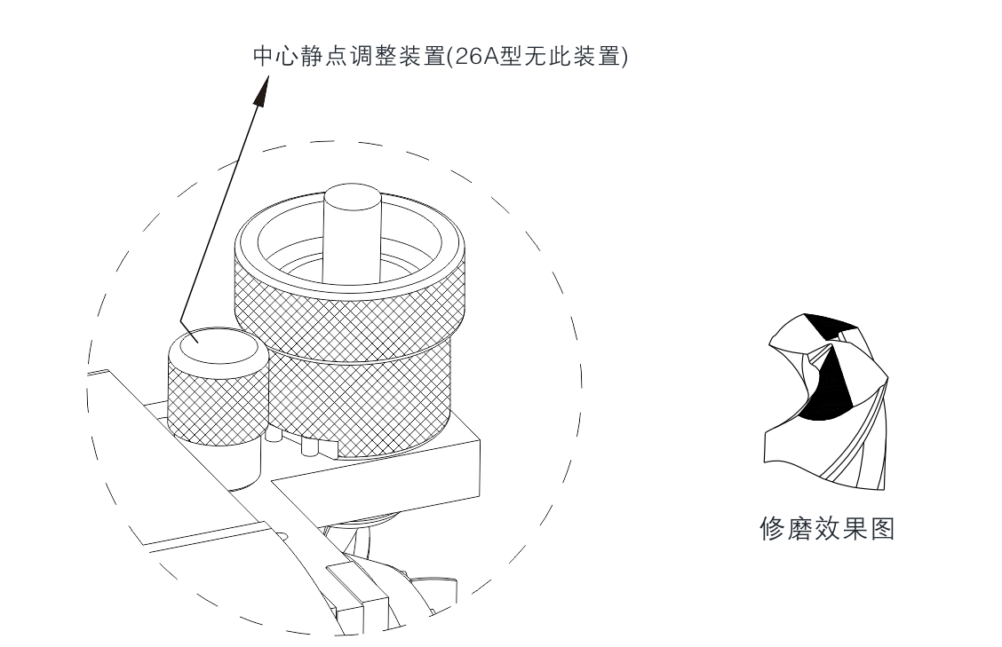 便携式钻头研磨机