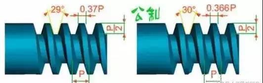 梯形螺纹丝攻工具磨床