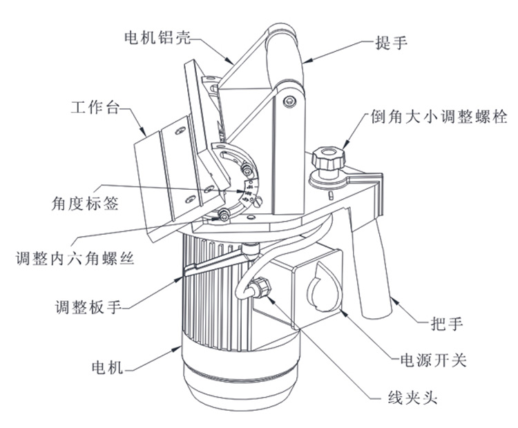 手提式倒角机刀片