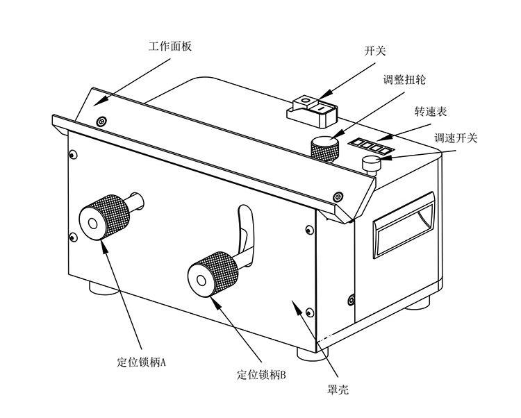 台式砂轮倒角机