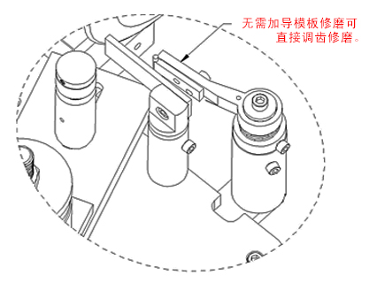 锯子怎么磨最快图解