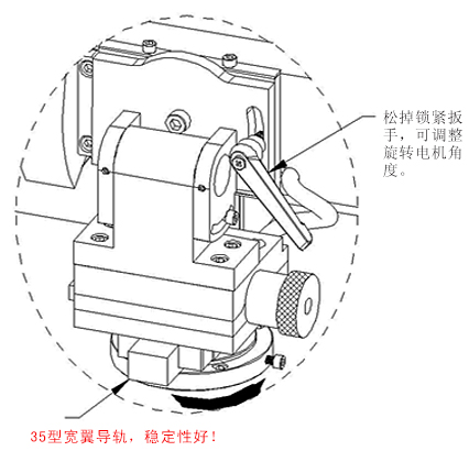 合金鋸片磨齒機