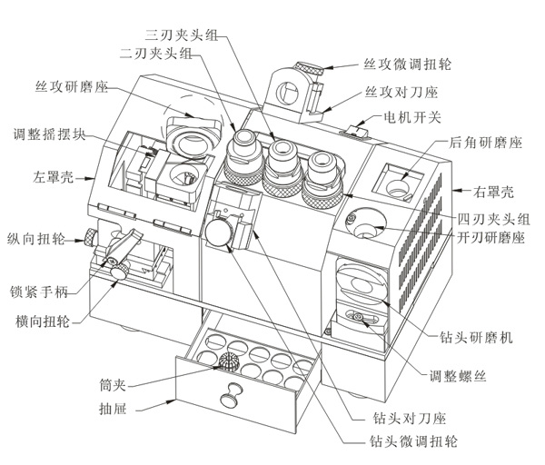 螺旋槽丝锥