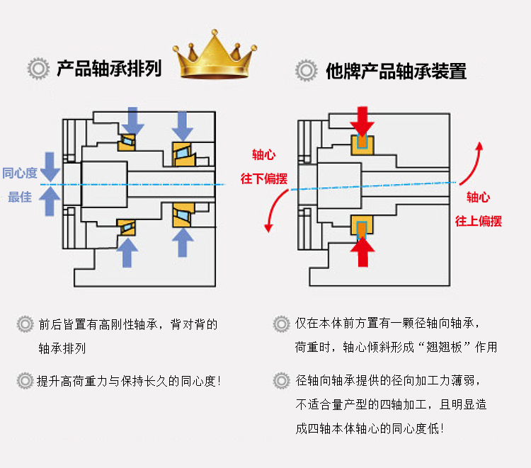 潭兴转台