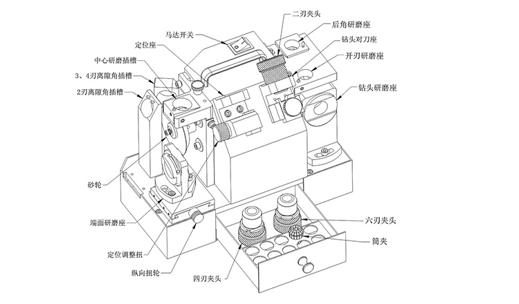 銑刀鑽頭複合機