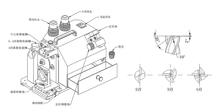 铣刀结构图