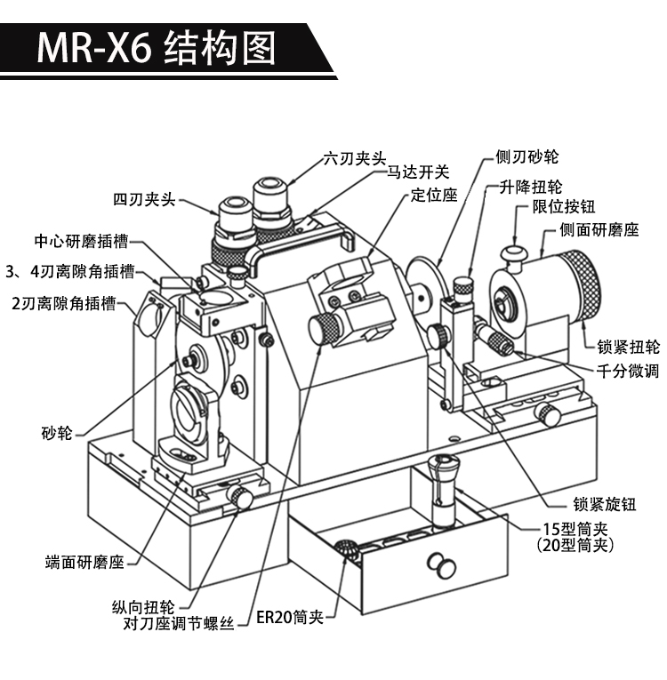 X6结构图