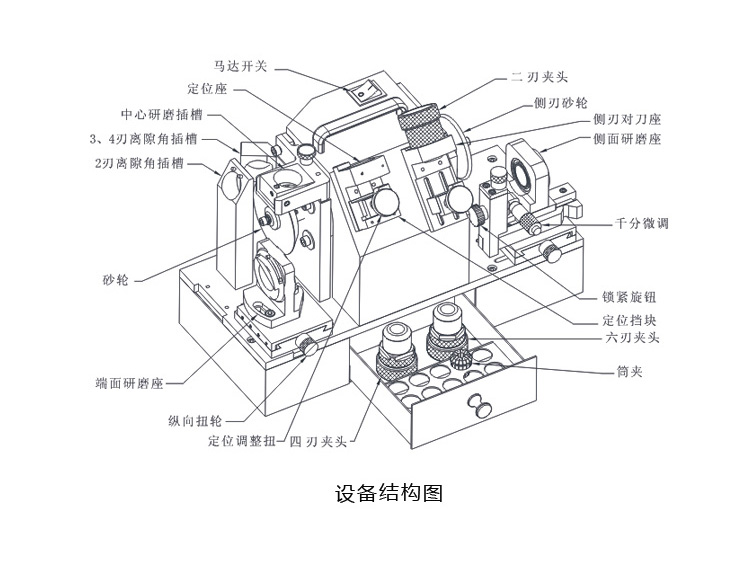 铣刀研磨机结构图