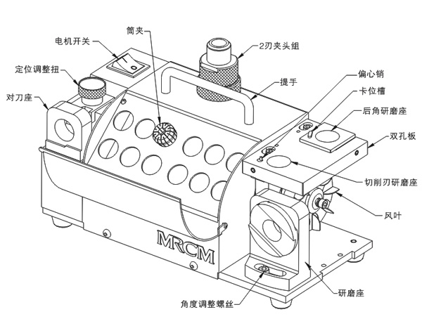 美日鑽頭研磨機圖解